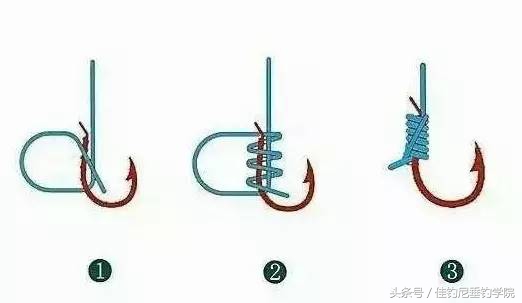 绑鱼钩的正确绑法视频,筷子绑鱼钩的绑法