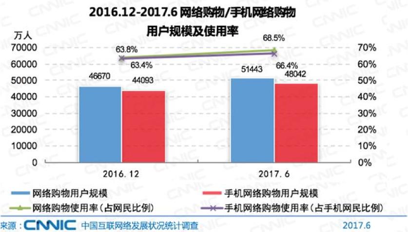 如何用喵喵折比价,如何便宜买到喵喵机
