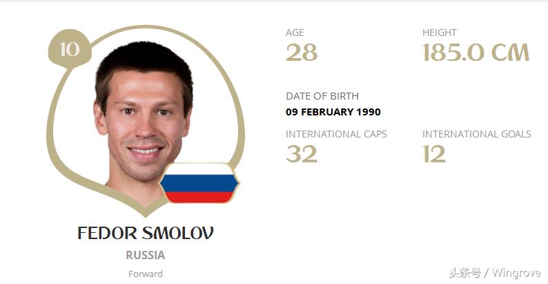 “战斗民族”猎枪能否折断“亚洲绿鹰”翅膀