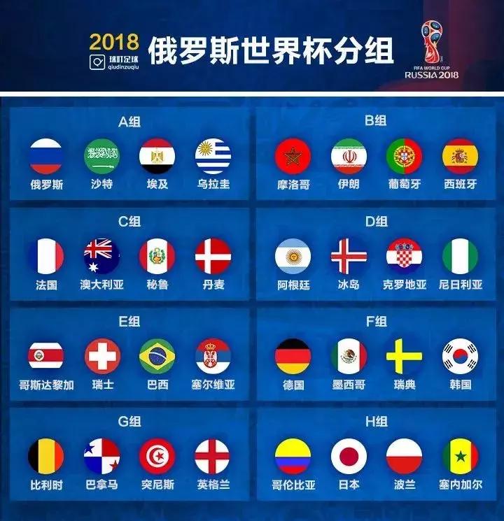 2018年女排世界杯总决赛赛程,2018年世界杯阿根廷赛程结果