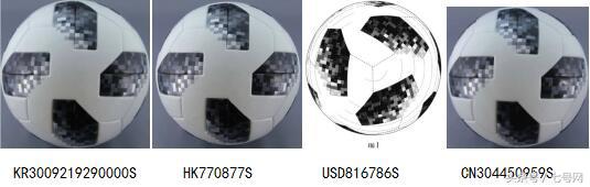 知产说｜从专利角度看2018俄罗斯世界杯，有点小惊喜