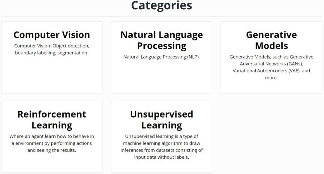 深度学习框架与模型,深度学习模型架构