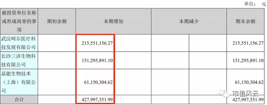 股票复牌连续三跌停，实控人火速出手相救