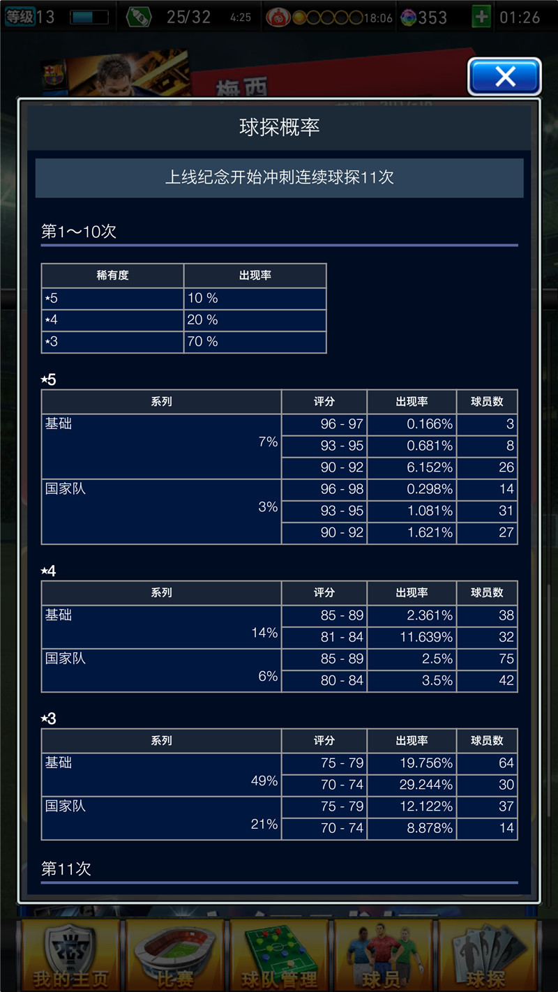 实况王者集结连携技,实况王者集结一球成名