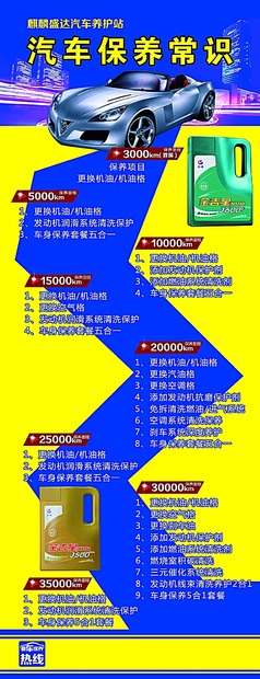 一般车型用什么机油,如何判断自己的车适合用什么机油