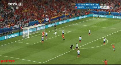 懂球帝老马的技术,如何快速懂球