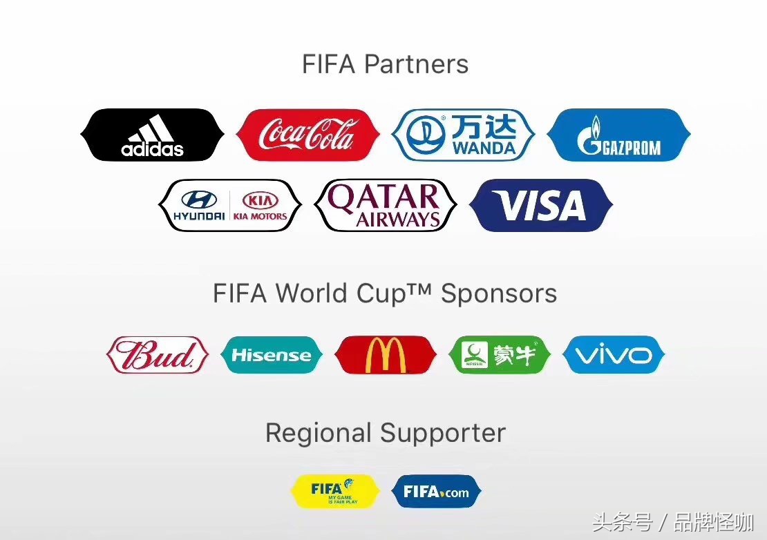 案例策略品牌推广,如何做世界杯营销活动