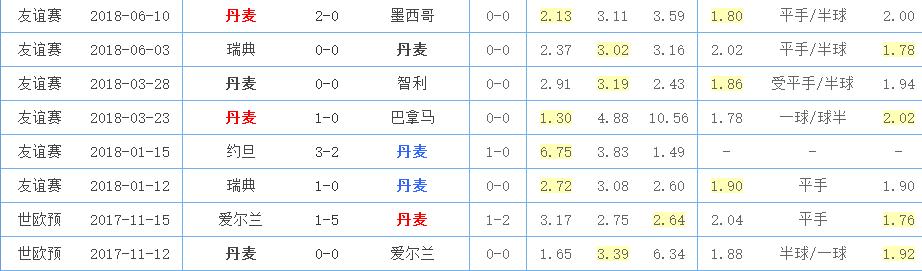 足球秘鲁vs苏格兰比赛,足球秘鲁vs日本5比0