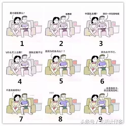 如何学会懂球,老司机秒懂高尔夫