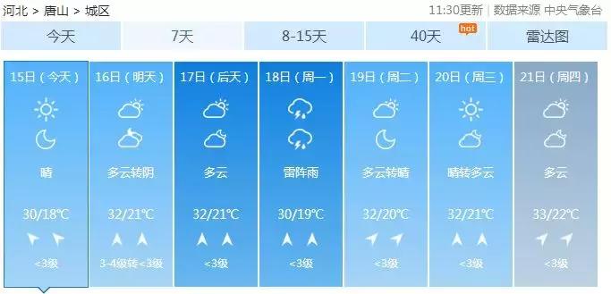 端午三天假期是哪三天,端午三天天气