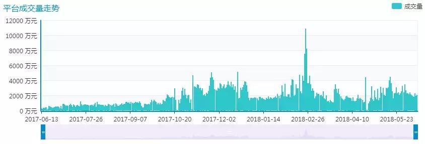 合众e贷怎么样可靠吗,合众e贷官网
