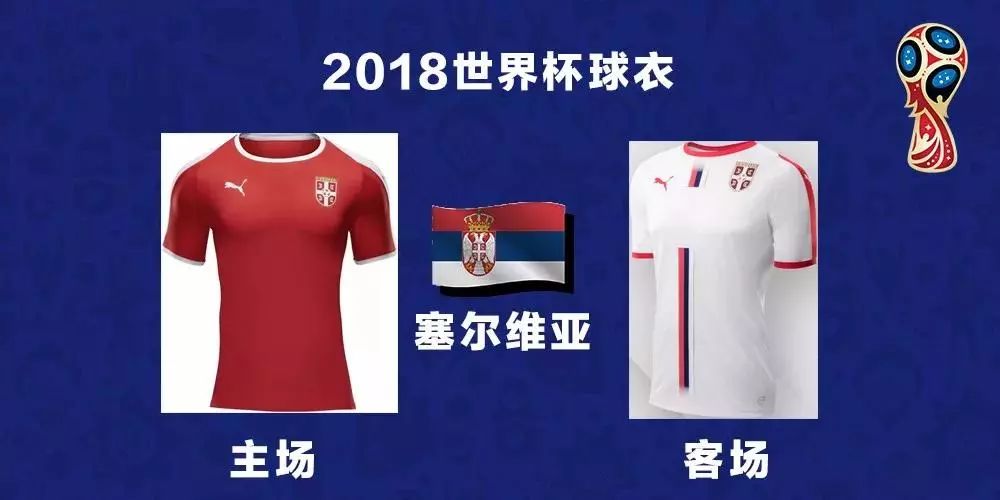 世界杯今天球队服装一览表,世界杯球队名单及球衣