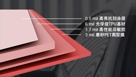 固驰车衣防砸,固驰哑光车衣