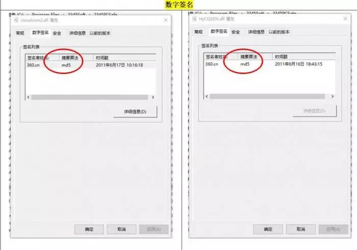 二三四五再陷“抄袭门”核心软件现360签名