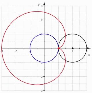 内容极度引起舒适搞笑,10个非常神奇的数学动图
