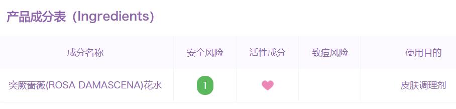 玫瑰果油有香味吗,玫瑰果油到底有没有用