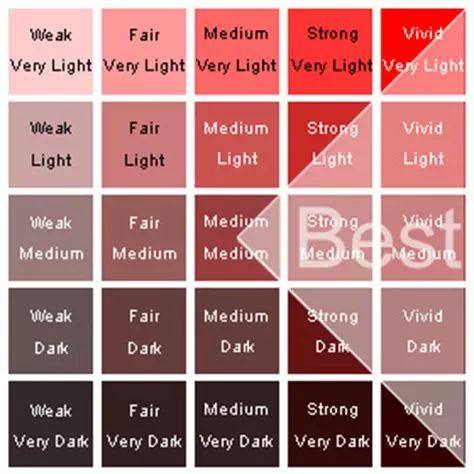 缅甸红宝多少钱一克,3克拉缅甸红宝