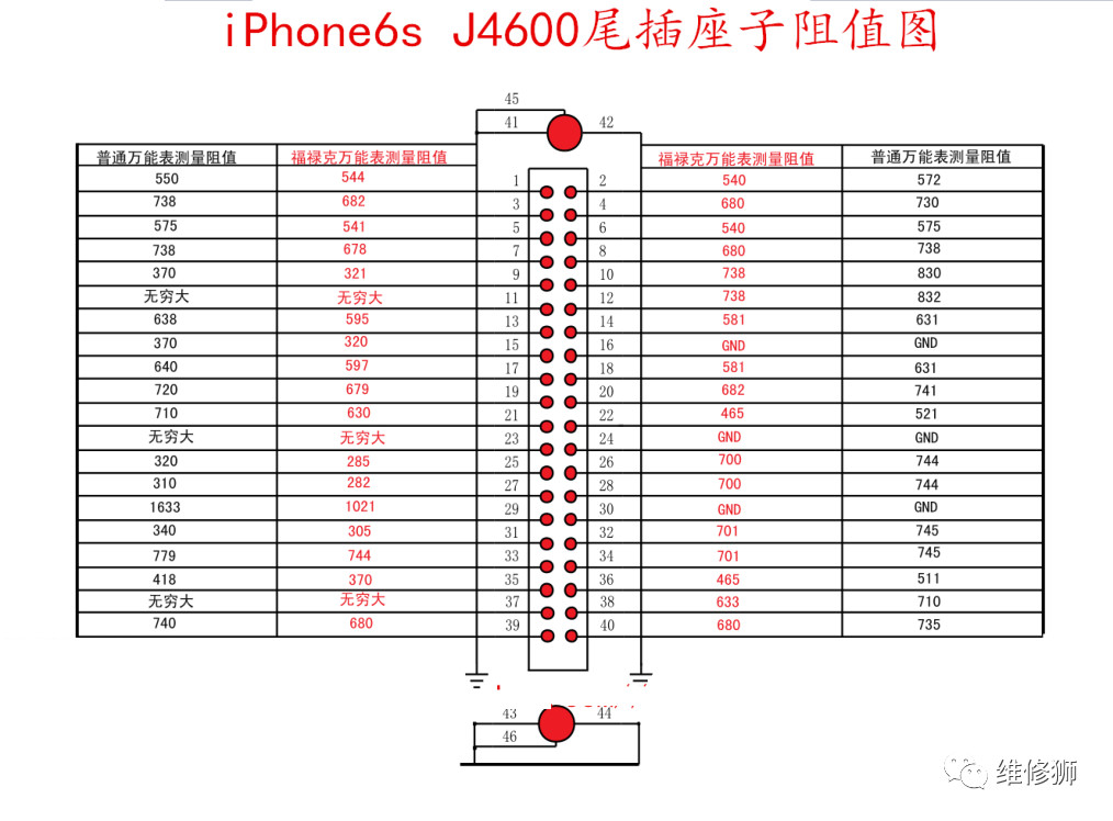 旧iphone6s维修,苹果6sp维修图纸