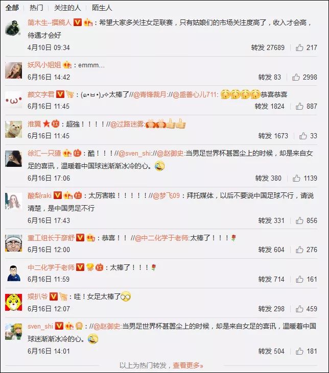 国足冲击世界杯征程,国足进今年世界杯的概率