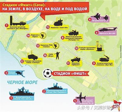 打造钢铁防线,俄罗斯世界杯安保