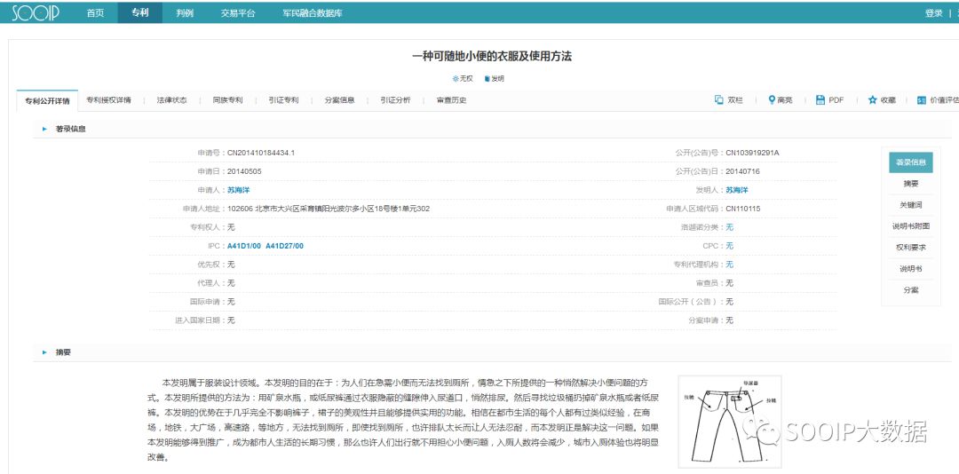 国外那些奇葩的专利,盘点那些脑洞大开的发明