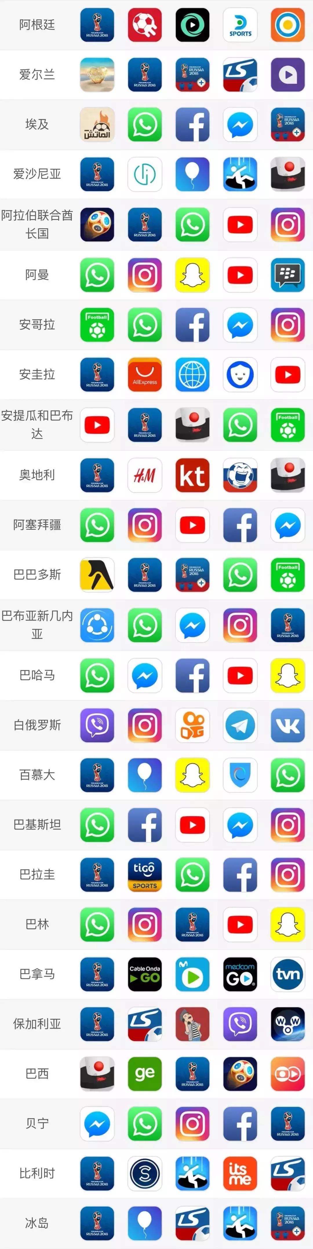 世界杯足彩直播,直播世界杯足彩