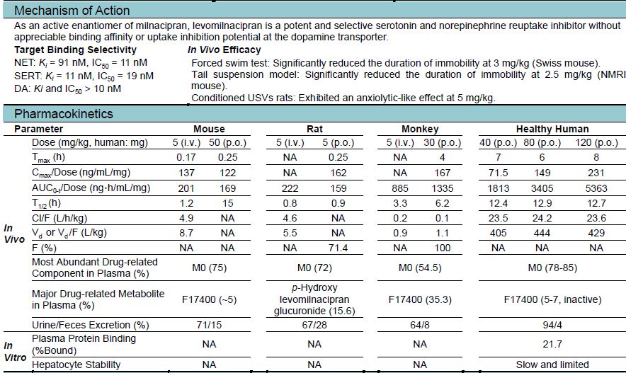 每日一粒苯溴马隆片,每日一药一题