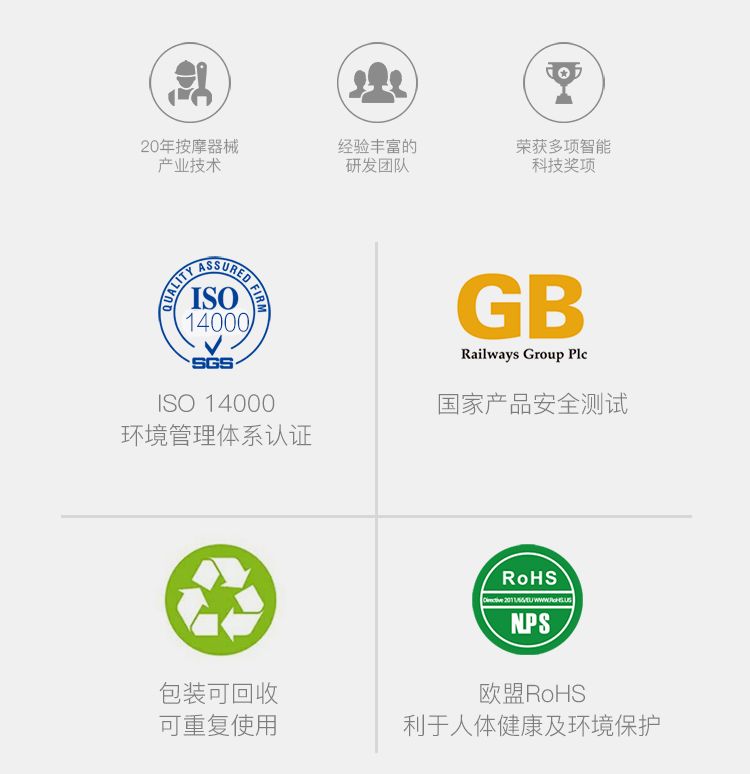 旅游颈椎枕推荐测评,双枕颈椎按摩仪