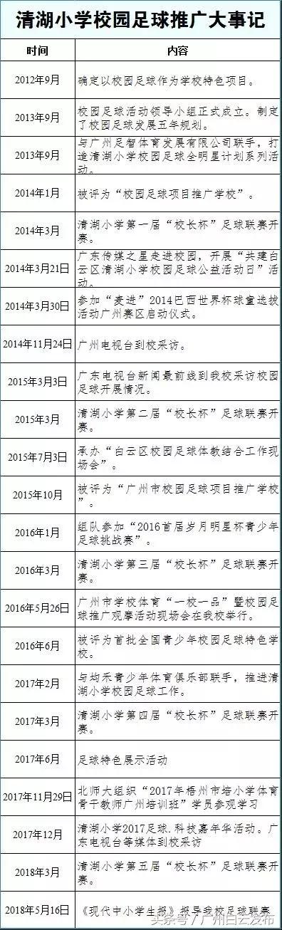 大学生足球世界杯揭幕战,世界杯足球赛激战正酣