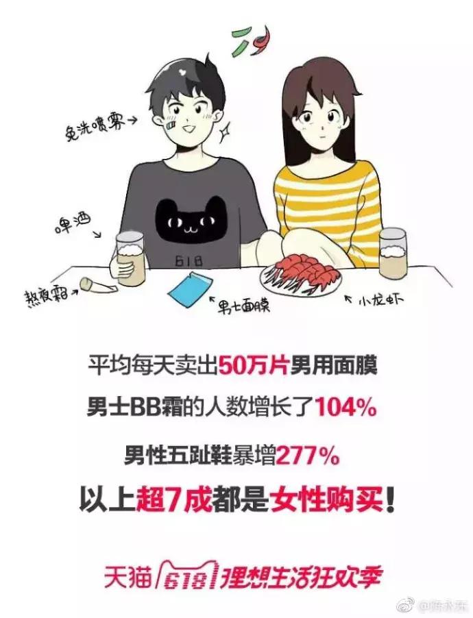 天猫超级大赢家,天猫最大销量产品