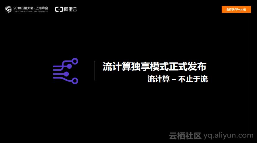 阿里大数据分析,全域数字化赋能
