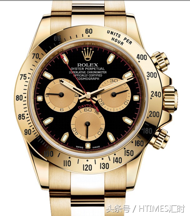 高仿名表等级,高仿名表和正品区别