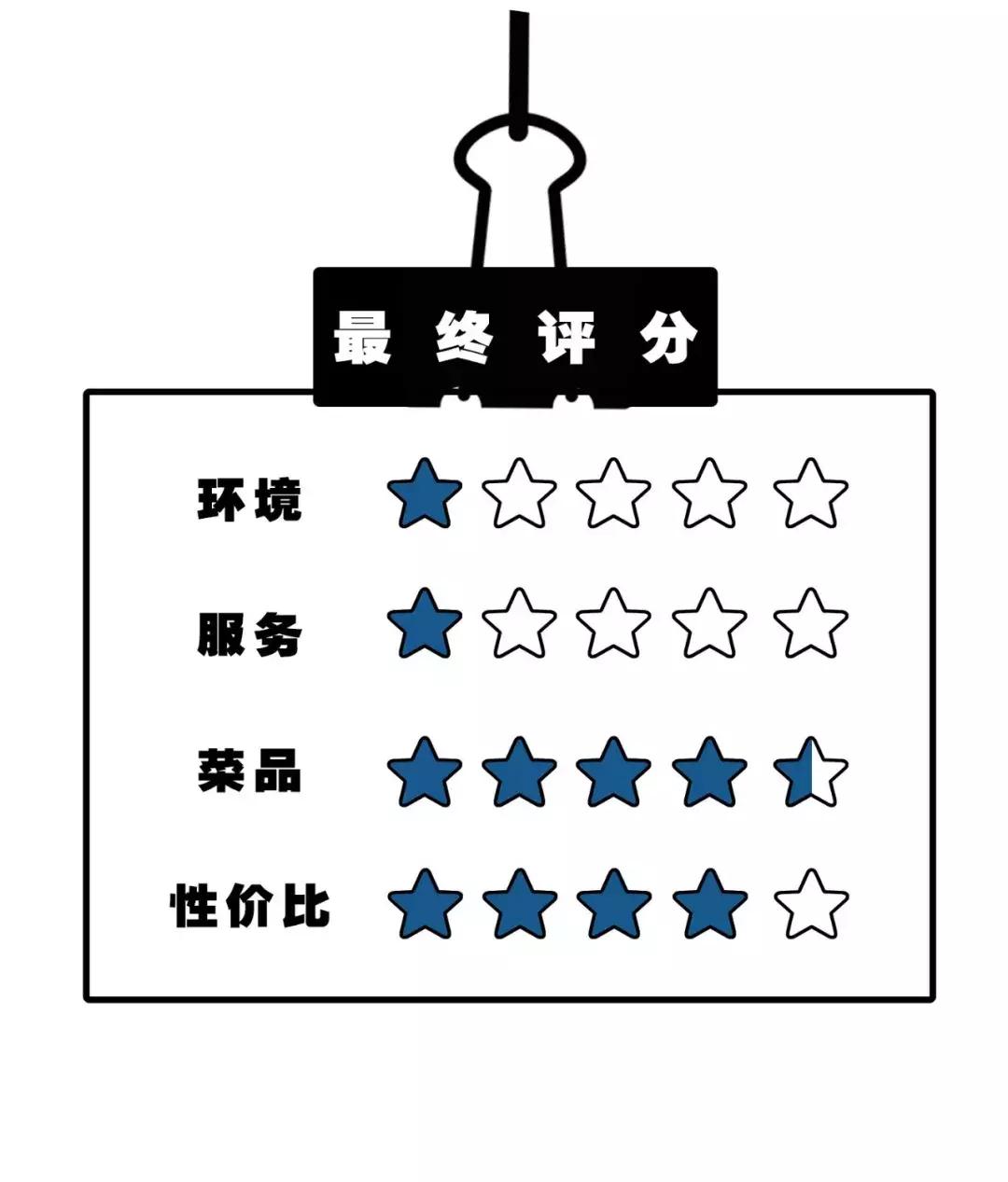 不管有没有世界杯，这家几平方的无名烧烤摊，牛肉串都要预定！