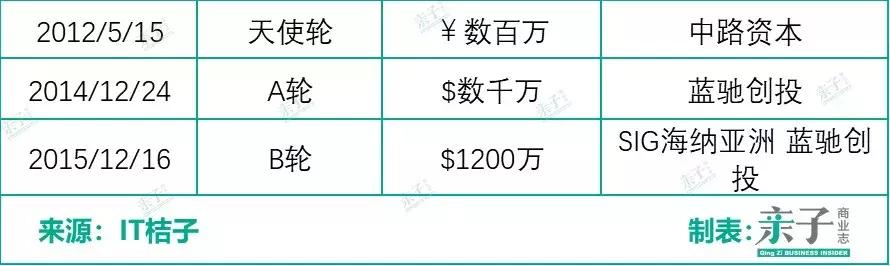 新家政行业现状,新家政行业怎么样