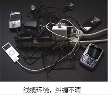你包里缠绕的充电线，孕育着多大的一个市场？