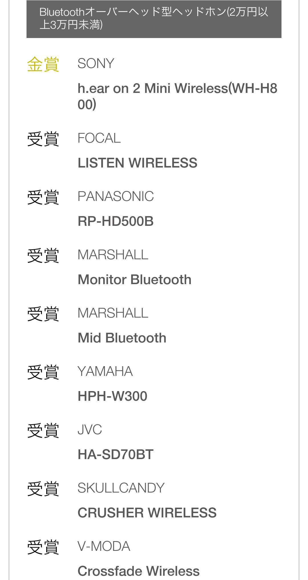 鏃ユ湰vgp澶ц祻2023鑰虫満,鏃ユ湰vgp鏃犵嚎鑰虫満澶ц祻