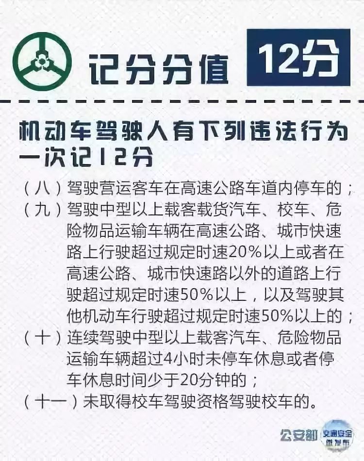 交通新法规a2扣3分要不要学习,abc证扣证