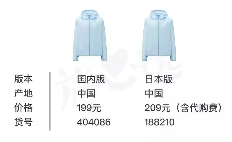 优衣库防晒衣洗后还有防晒效果吗,优衣库防晒衣国内和日本区别