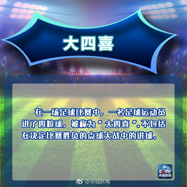 新球迷应该知道的足球常识,老球迷才懂的足球术语