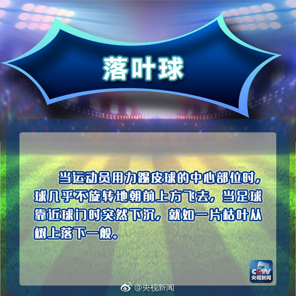 新球迷应该知道的足球常识,伪球迷知识