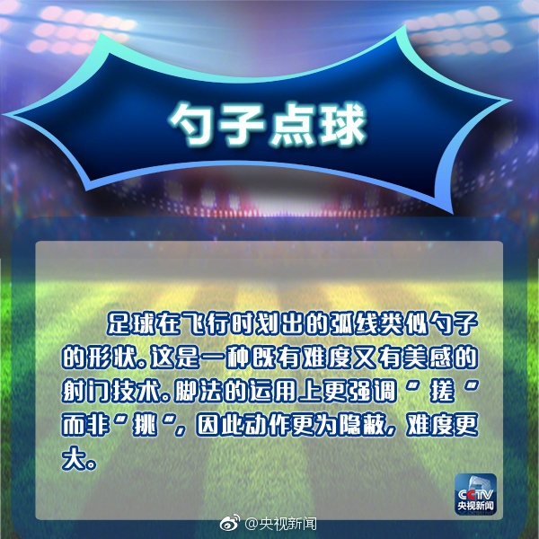 新球迷应该知道的足球常识,老球迷才懂的足球术语