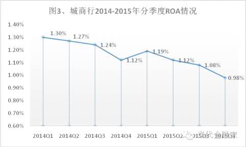 中国所有银行讲解,四大银行深度解析