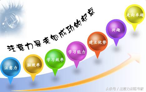 有效解决孩子注意力不集中的方法,孩子注意力不集中有什么办法纠正