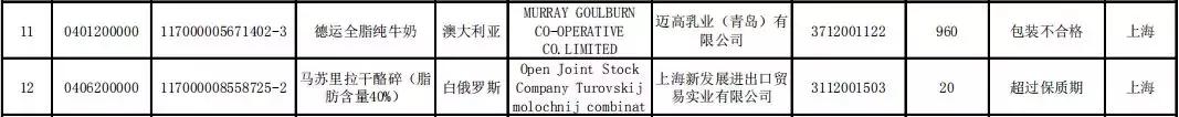 迈高乳业的德运奶粉是真的吗,不合格奶粉2020进口奶粉