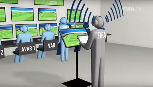 国际足联为向球场上的误判宣战,国际足联严查决赛裁判