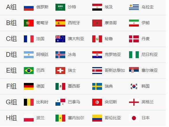 看世界杯最佳搭配,看世界杯都要穿什么