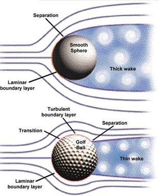 守门员如何把足球抛得又高又远,足球越硬好还是越软好