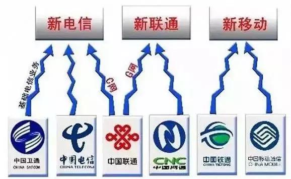 40年的通信变化,40年世界杯