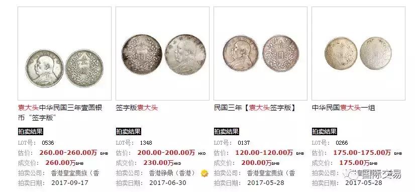 2017年至2018年的钱币成交价