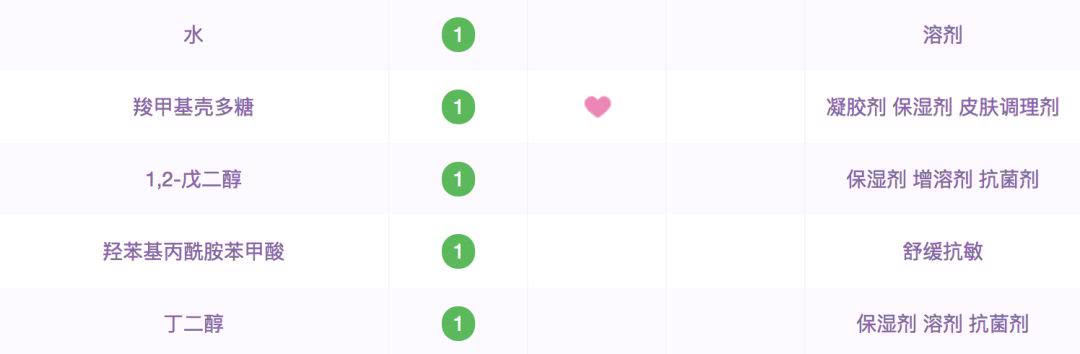 不得不买的国货精品,国货精品不超过20元